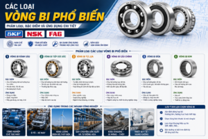 Các loại vòng bi phổ biến hiện nay