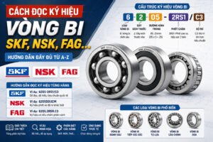 Cách đọc ký hiệu vòng bi